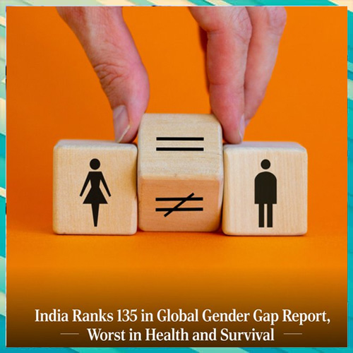 India positions at 135 in the Global Gender Gap Index India positions at 135 in the Global Gender Gap Index