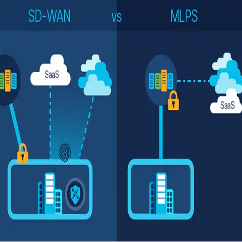 Will SD WAN replace MPLS as the future WAN technology?