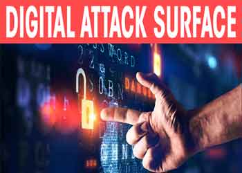 Digital Attack Surface