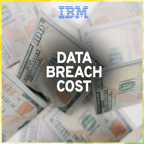 IBM study reveals cost of a data breach reached Rs 176 million in India