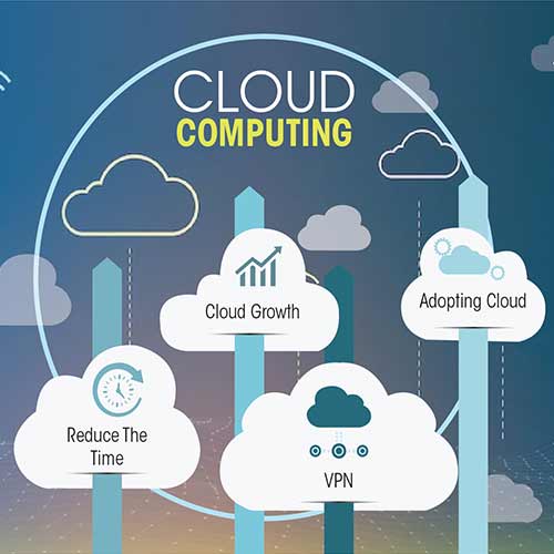 Cloud Computing shows promising market  growth of $832 billion in value by 2025