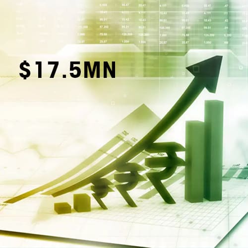 SquadStack raises $17.5Mn in a new funding round