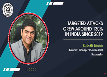 Targeted attacks grew around 130% in India since 2019