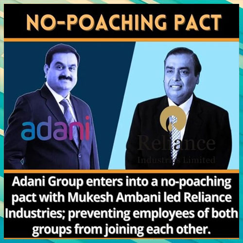 Adani Group enters into a no-poaching pact with Reliance Industries