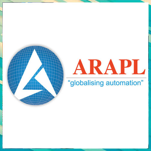 ARAPL unveils its ARAPL Robotics as a service solution