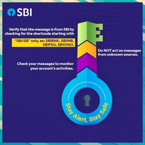 SBI releases awareness campaign against fraud calls, messages