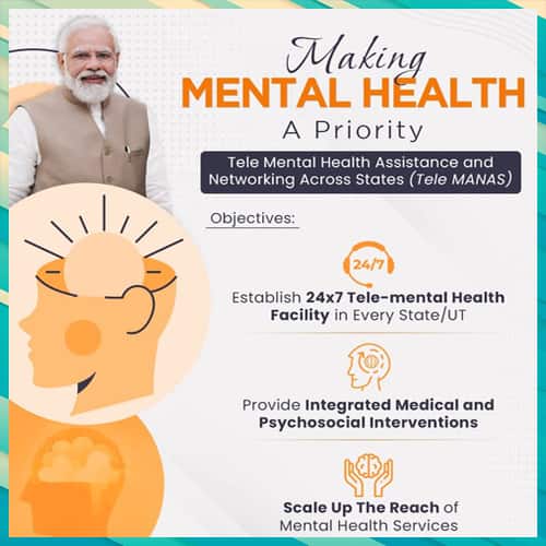 Govt launches 24x7 tele-mental health service in 20 states and UTs