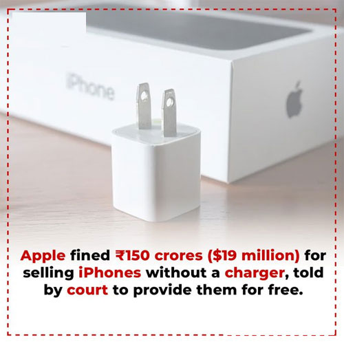 Apple fined $19 Mn by Brazil court