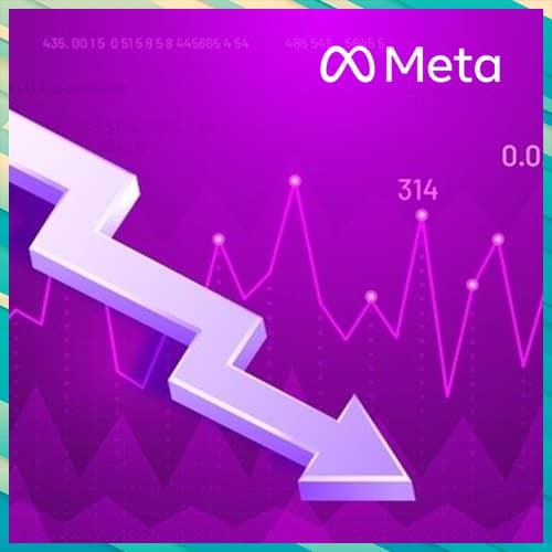 Meta’s market value drops by $67 Bn after its Q3 results