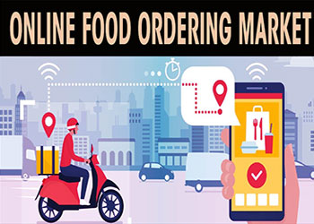 Online food ordering market