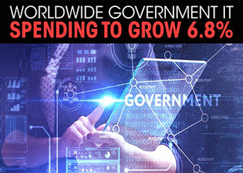 Worldwide Government IT Spending to Grow 6.8%