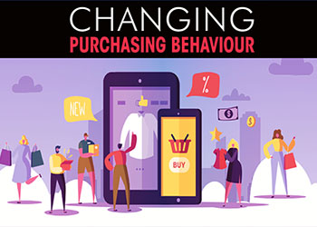 Changing Purchasing behaviour