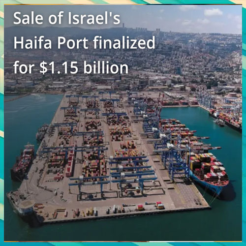 Adani-led group completes purchase of Israel’s Haifa Port for $1.15 billion