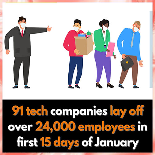 91 firms reportedly laid off over 24,000 employees globally in 15 days 91 firms reportedly laid off over 24,000 employees globally in 15 days