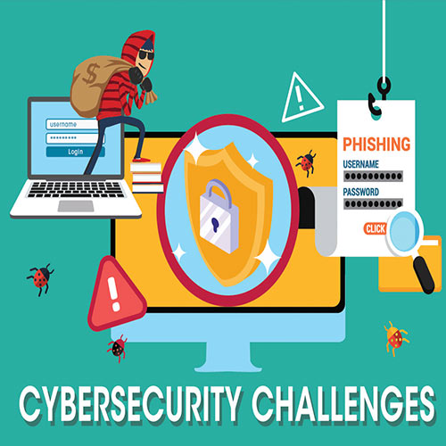Cybersecurity Challenges that can pose a serious threat in 2023