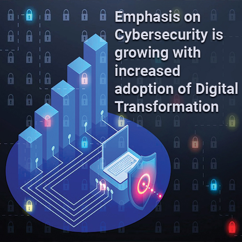 Emphasis on Cybersecurity is growing with increased adoption of Digital Transformation