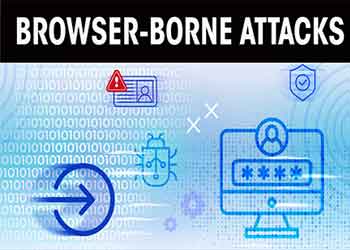 Browser-borne Attacks