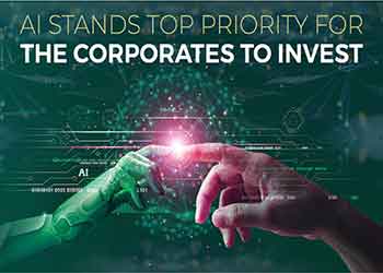 AI stands top priority for the Corporates to invest