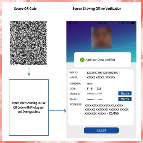 mAadhaar app offline verification is now possible