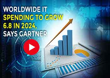 Worldwide IT spending to grow 6.8 in 2024, says Gartner