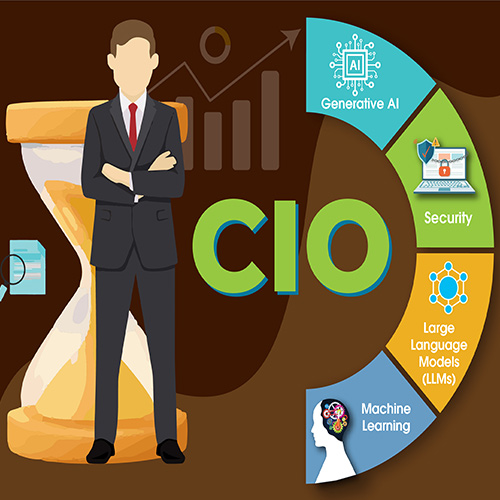 CIO Outlook 2024
