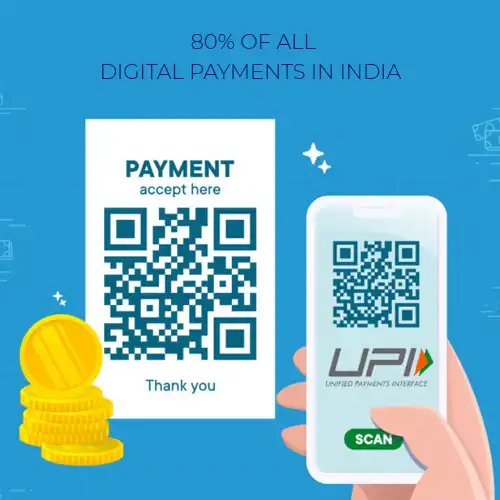 UPI represents 80% of all digital payments in India