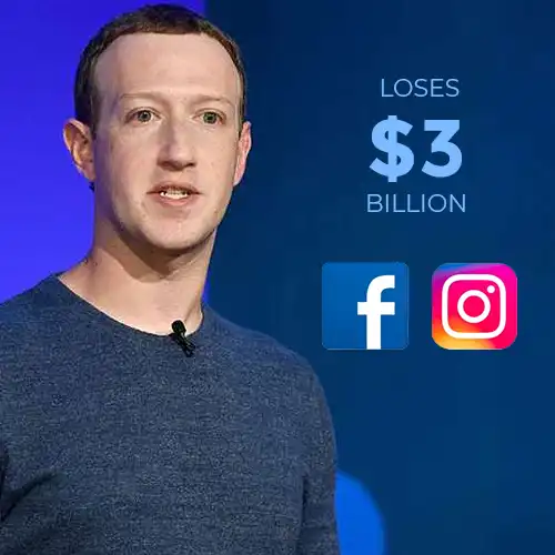 Mark Zuckerberg loses $3 Billion for Facebook, Instagram outage on Tuesday