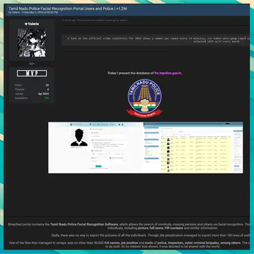 Tamil Nadu Police Facial Recognition Portal faced breach