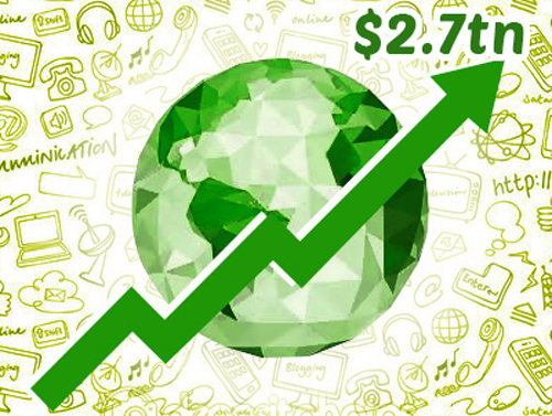 Worldwide IT spending to reach $2.7tn: IDC