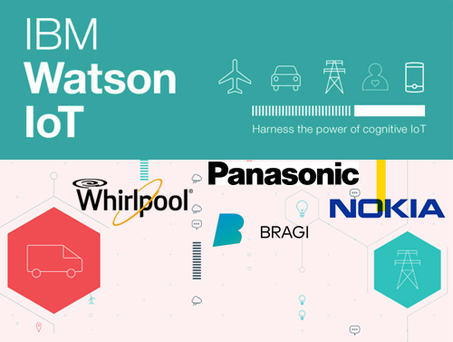 Whirlpool, Panasonic, Nokia and Bragi tap IBM Watson IoT technologies