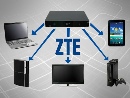 ZTE launches home media gateway