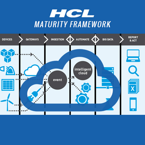 HCL launches Three-Stage IoT Maturity Framework
