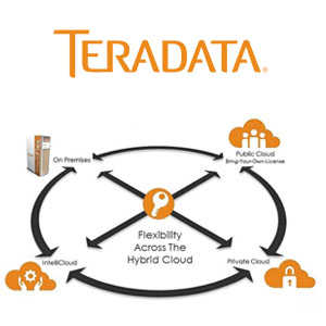 Teradata Delivers database Licence for Hybrid Cloud