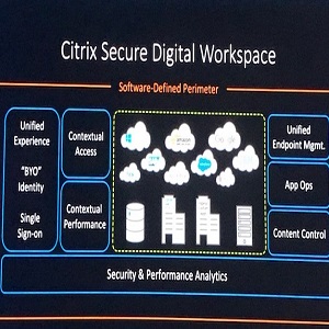 Citrix launches secure digital workspace offerings at Citrix Synergy