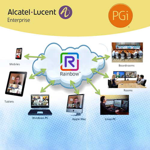 Alcatel-Lucent Rainbow integrates with PGi Audio