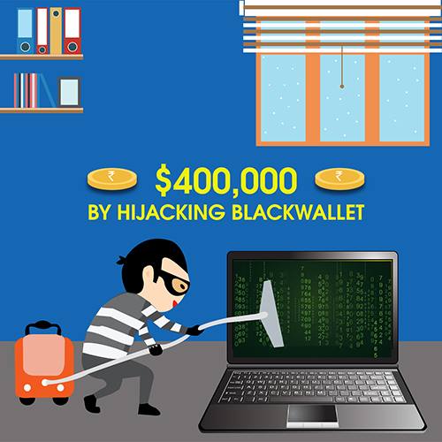 Hackers steal cryptocurrency worth $400,000 by hijacking BlackWallet