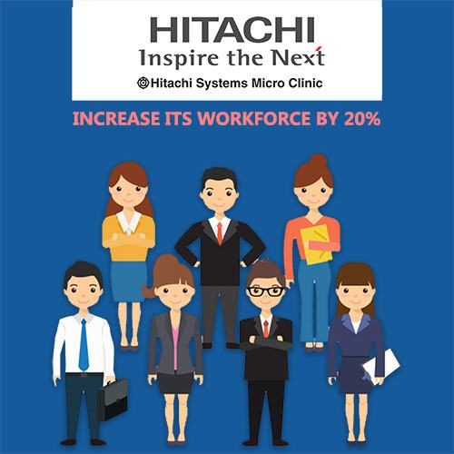 Hitachi Systems Micro Clinic plans to increase its workforce by 20%