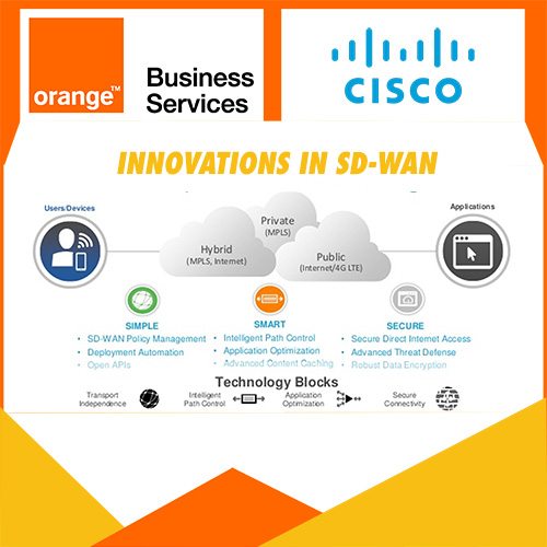 Orange Business Services and Cisco bring innovations in SD-WAN