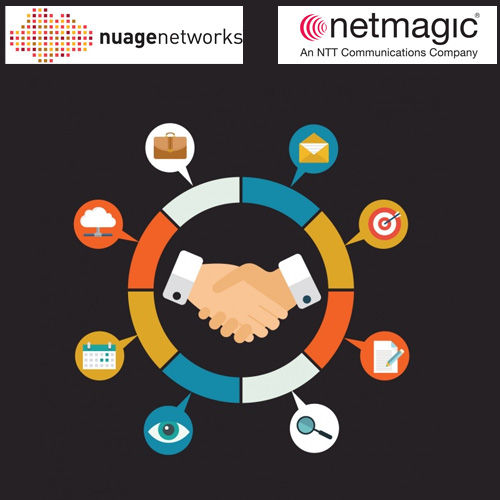 NTT Com India–Netmagic and Nuage Networks together to offer Managed SD-WAN Service
