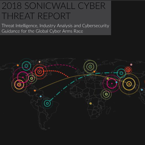 9.32 billion total malware attacks in 2017