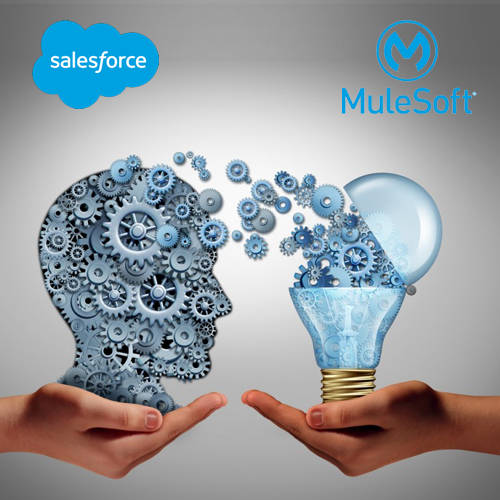 Salesforce acquires MuleSoft to accelerate customers’ digital transformations