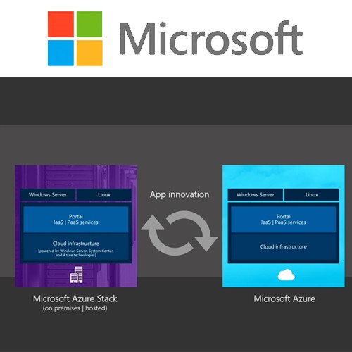 Microsoft expands Azure Stack's footprint