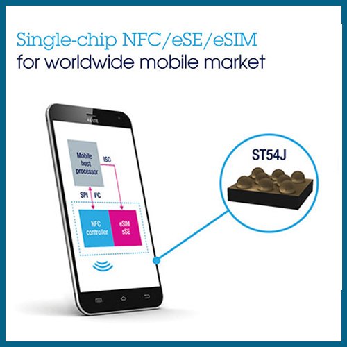 STMicroelectronics unveils ST54J mobile-security chip