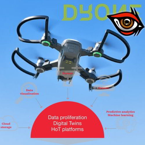 Use of drone technology by PwC for first time helps in audit