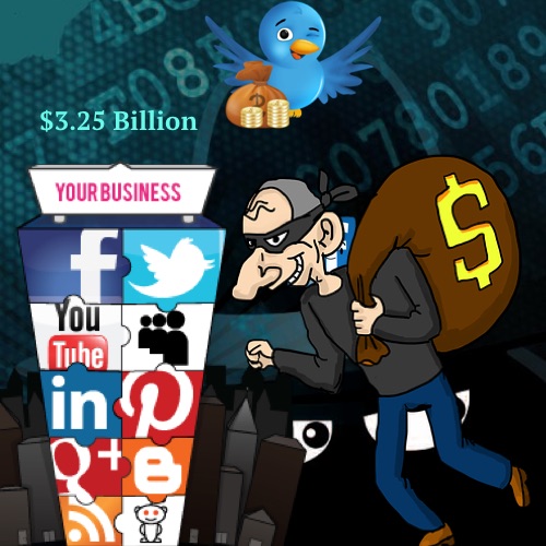 Do you Know ...Social Media Enabled Cybercriminals Generate $3.25 Billion Revenue Every Year ..???