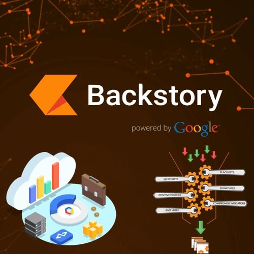 Google Launches Backstory : It's First Commercial Product — A New Cyber Security Tool for Enterprises