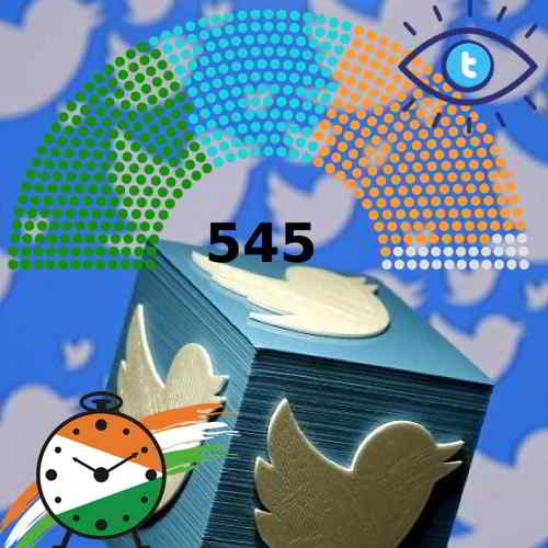 Twitter goes live with Ads Transparency Centre for India - Pivoting for General Election of India