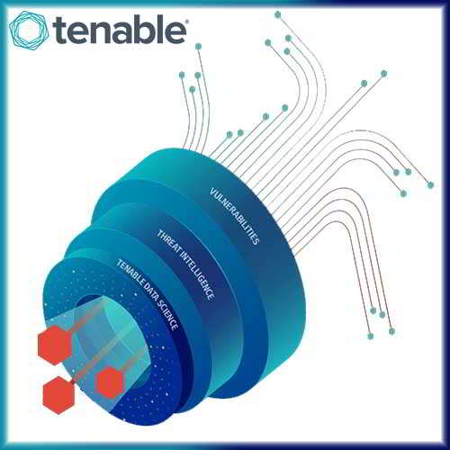 Tenable Announces General Availability of Predictive Prioritization in Tenable.io