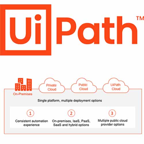 UiPath brings UiPath Enterprise Cloud Platform with RPA