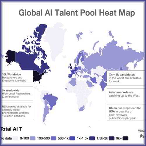 Talent Shortage in data science and AI Jobs
